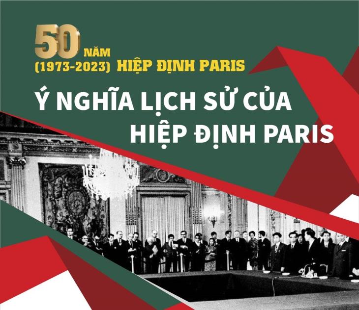 50 năm Hiệp định Paris (1973-2023): Ý nghĩa lịch sử của Hiệp định Paris